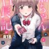 Thumbnail of related posts 158